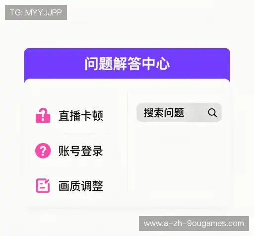 问题解答库